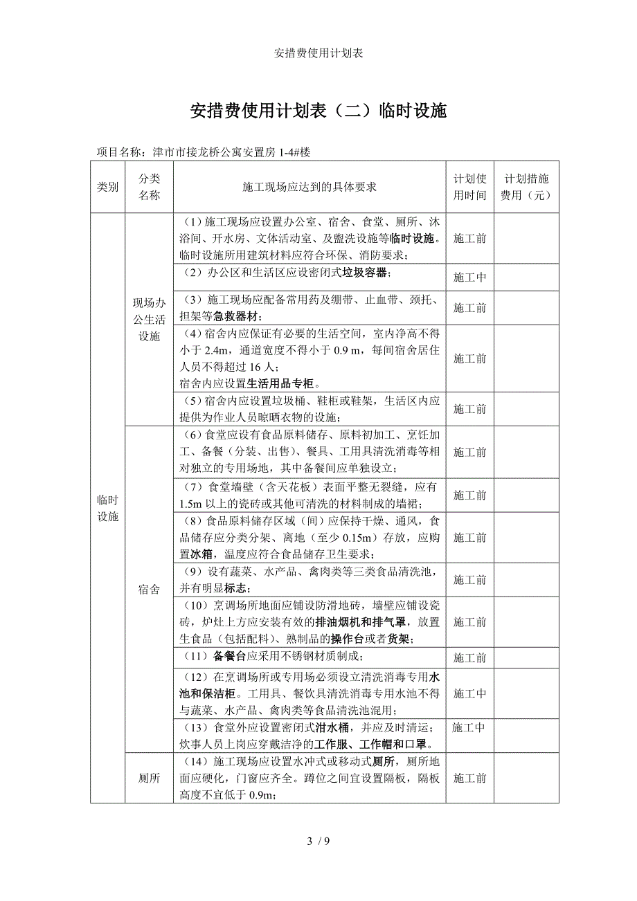 安措费使用计划表_第3页