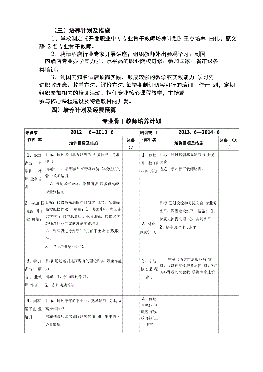 师资培训方案新_第4页