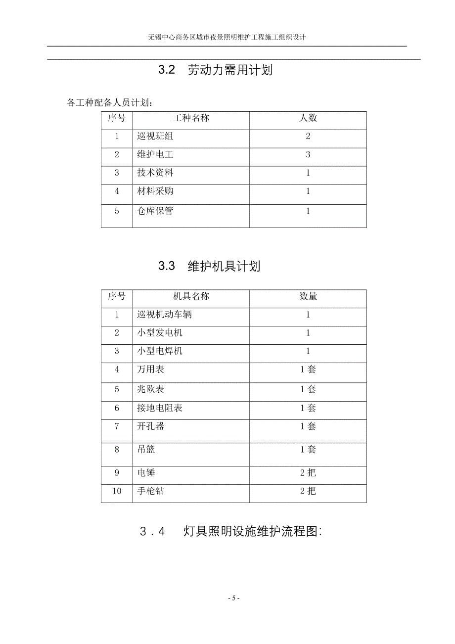 《亮化工程施工组织设计》亮化照明维护工程施工组织_第5页