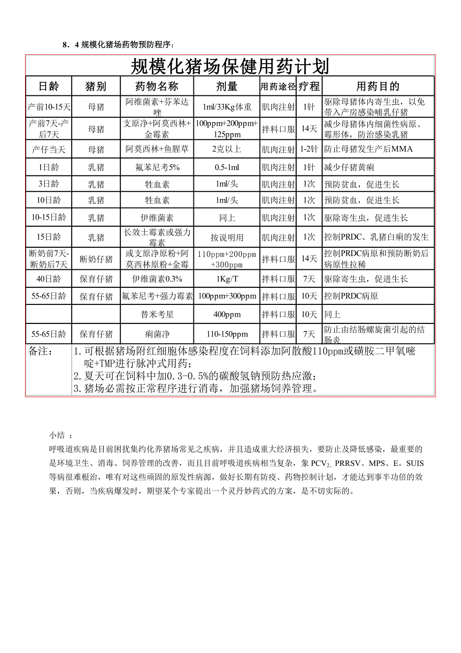 规模化猪场PRDC流行与防治2.doc_第4页