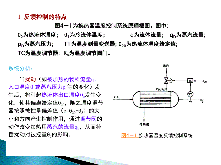 前馈控制器课件_第3页