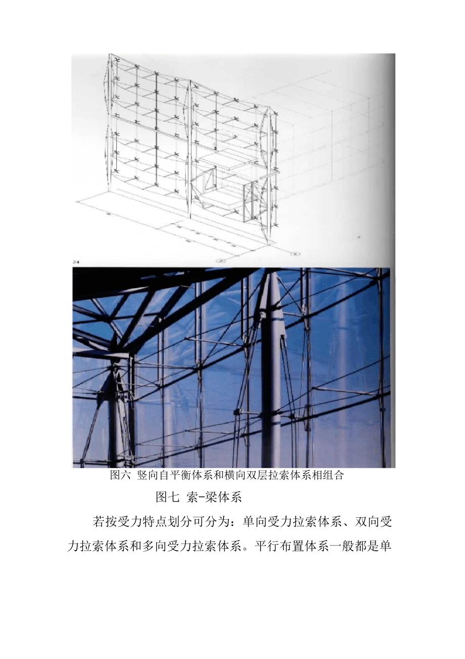 单向受力拉索点支式玻璃幕墙的力学 分析_第4页