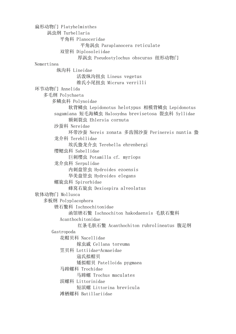 普通动物学实习报告_第4页