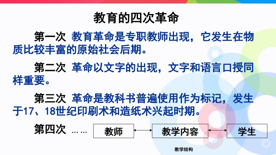 信息技术与章节程整合实施策略_第2页