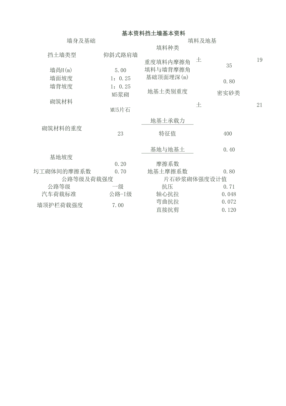 仰斜式挡土墙_第1页