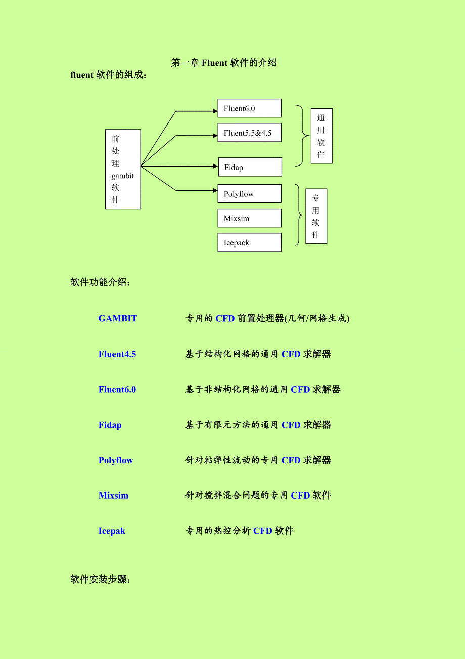 fluent中文简明教程_第1页