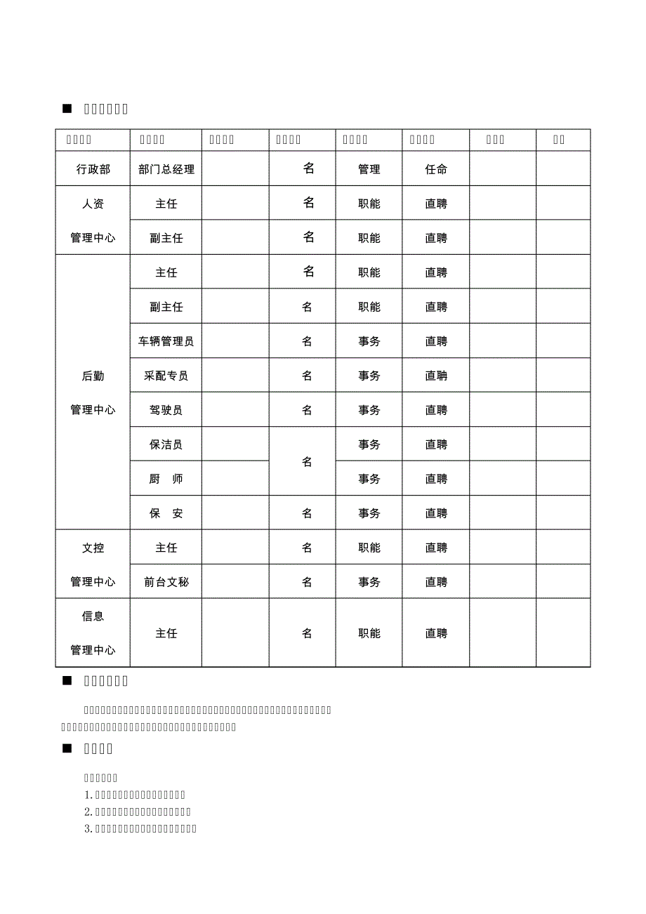 行政部岗位设置与岗位说明书11313_第3页