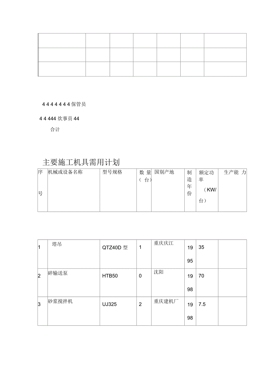 拟投入的主要施工机械设备表_第4页