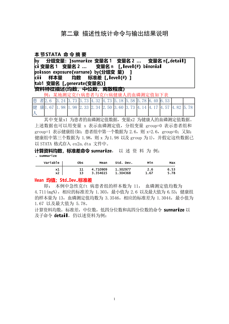 STATA第二章描述性统计命令与输出结果说明(最新整理)_第1页