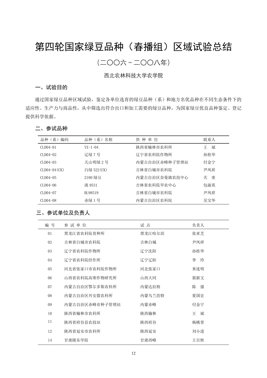 第四轮国家绿豆品种(春播组)区域试验总结.doc_第1页