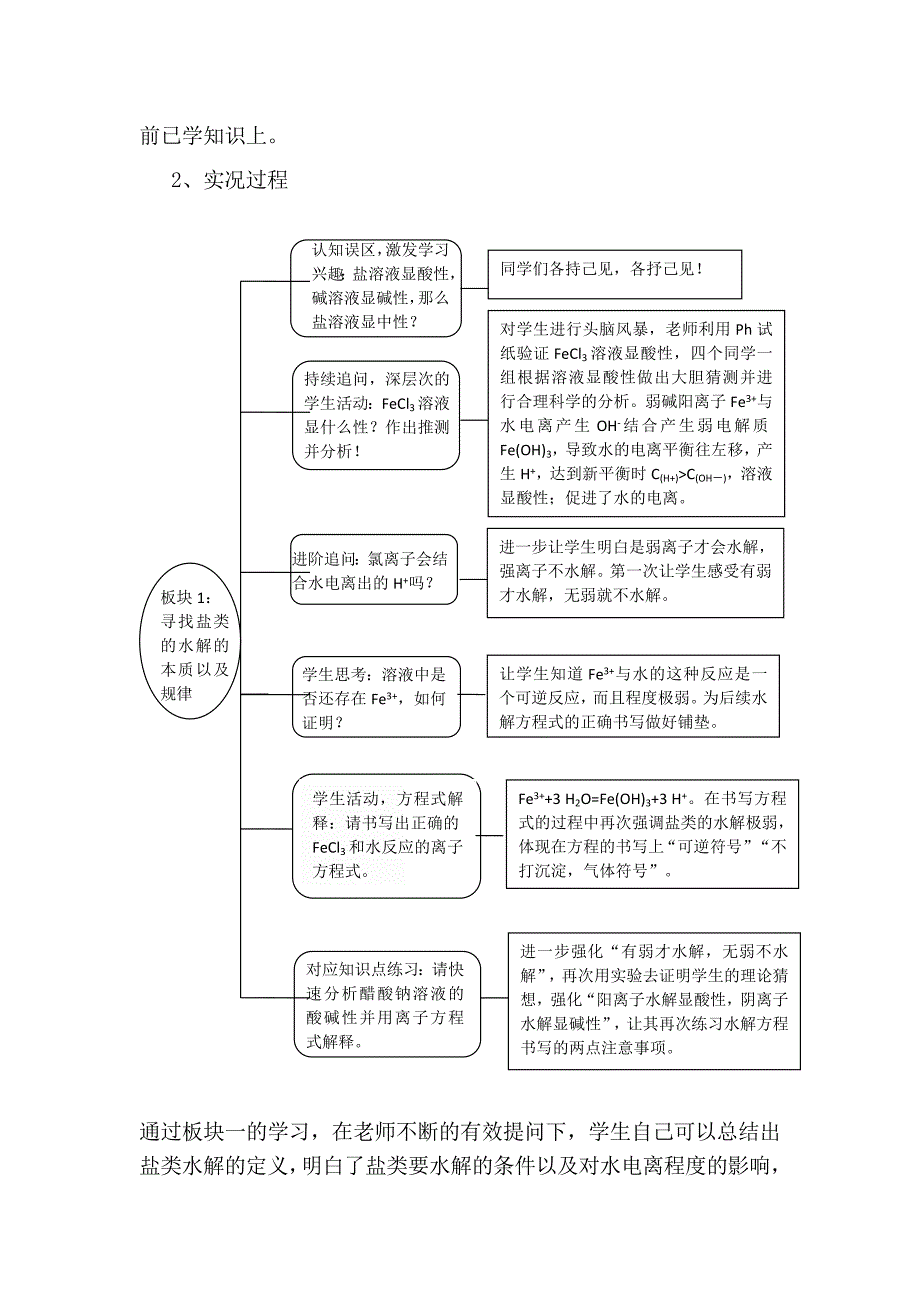 盐溶液的酸碱性2.doc_第3页