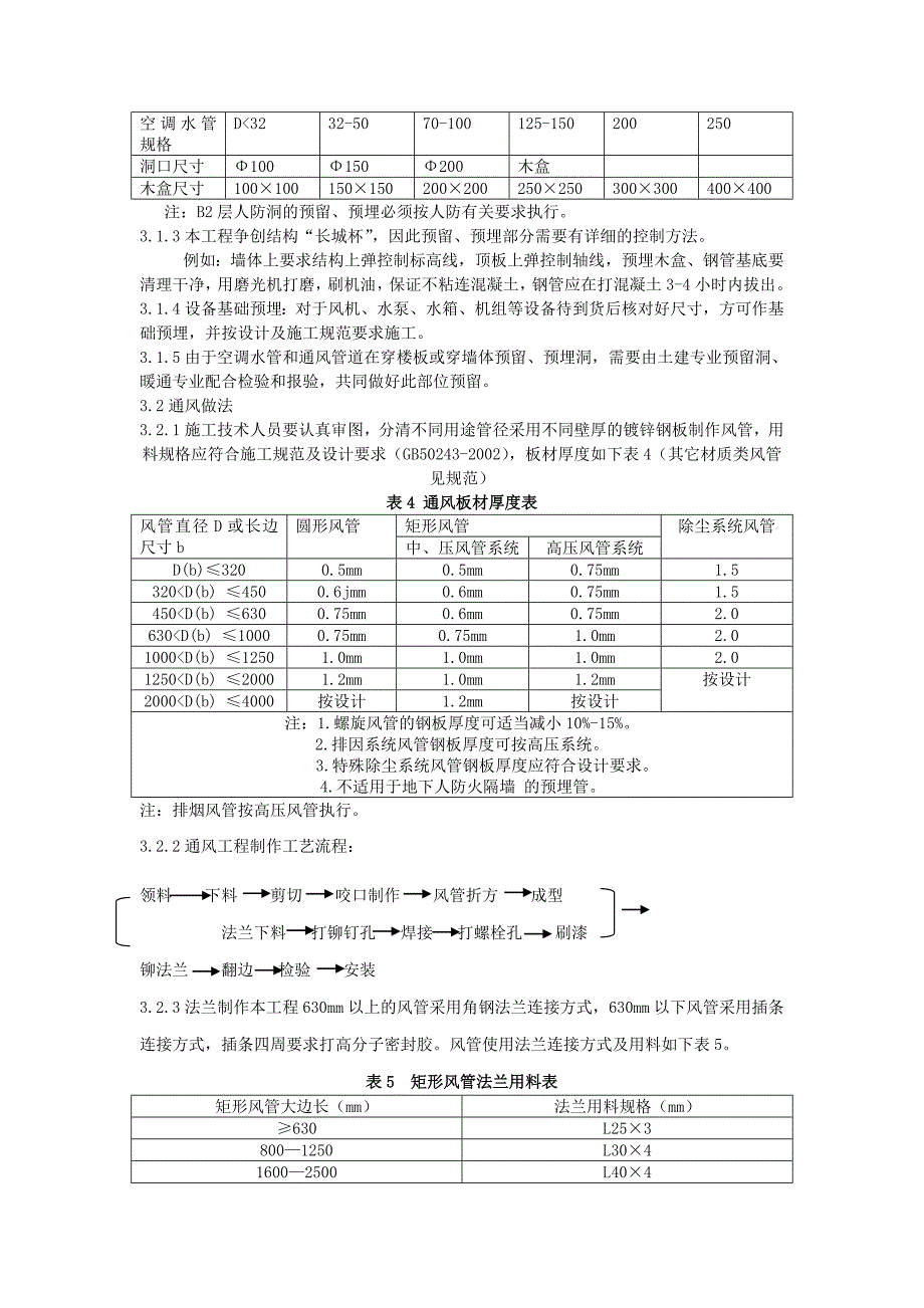 暖通施工组织设计.doc_第2页