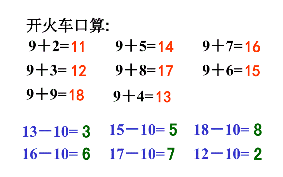 十几减九课件_第3页