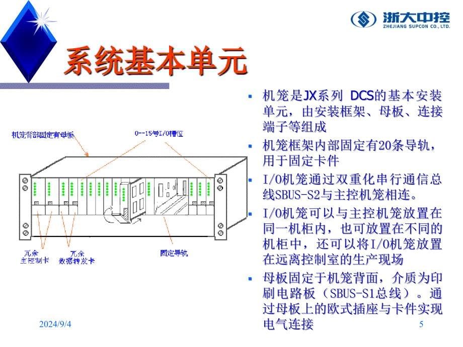 浙大中控DCS系统介绍简洁版资料讲解_第5页