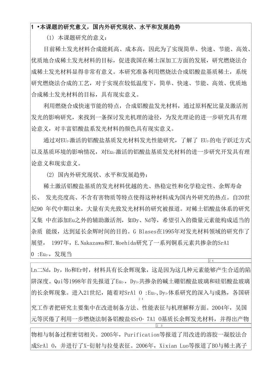 无机非金属材料开题报告_第3页