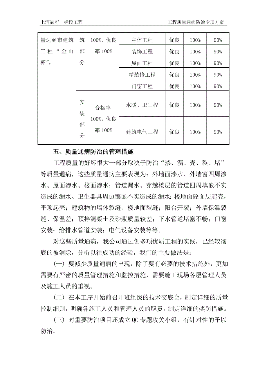 工程质量通病防治方案_第3页