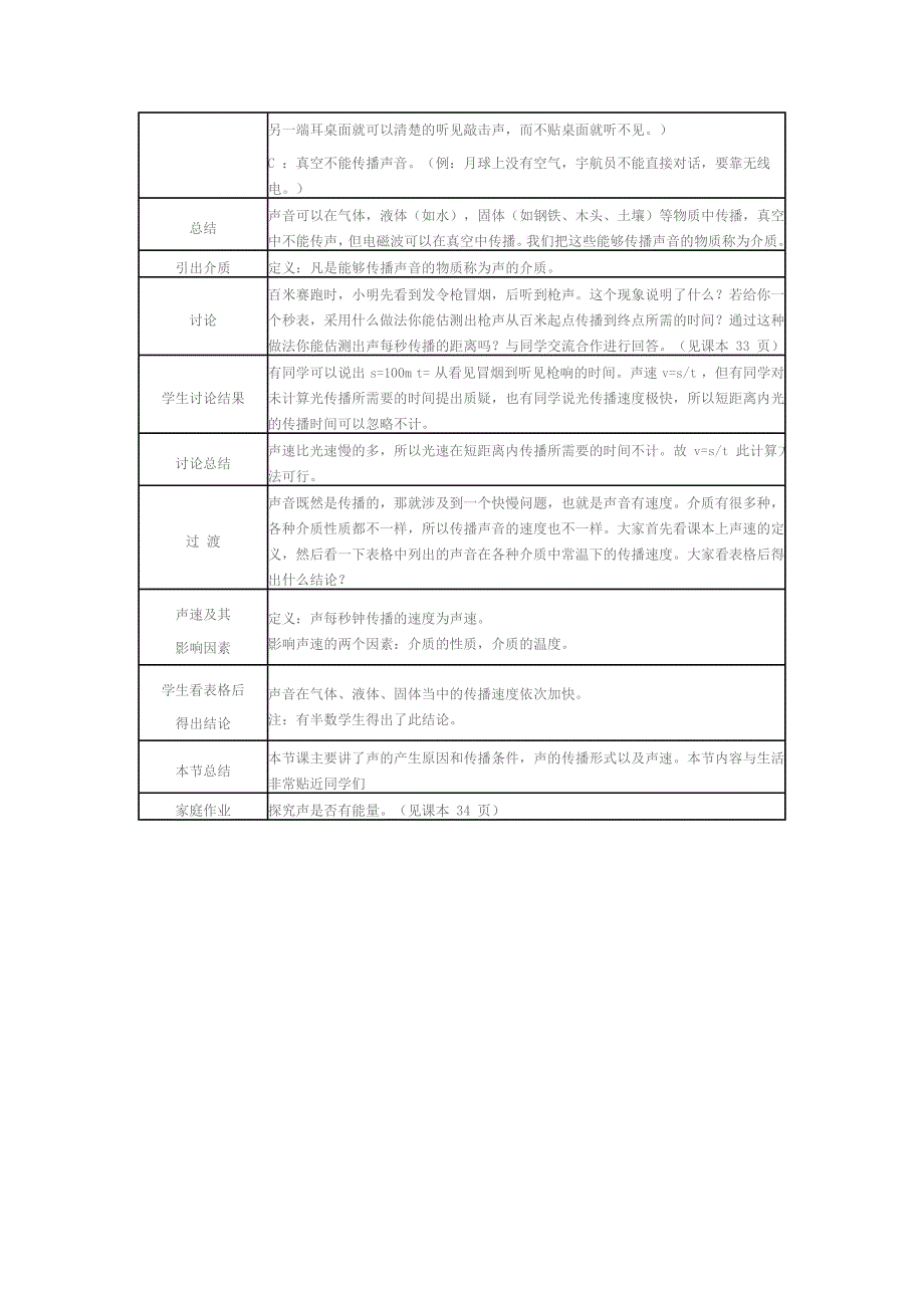 胡建华的教学案例.doc_第2页