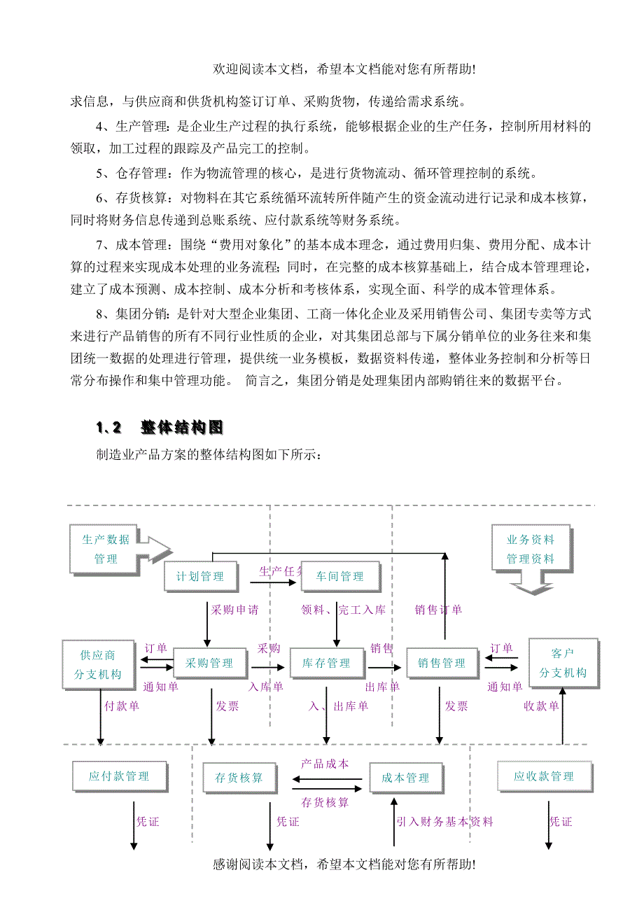 金蝶k3制造业(流程型)产品整体解决方案_第4页