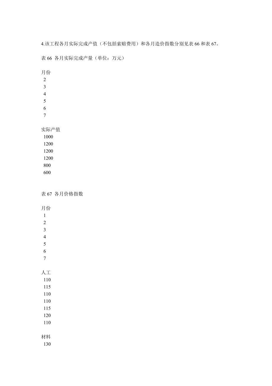 建筑工程项目合同管理_第5页