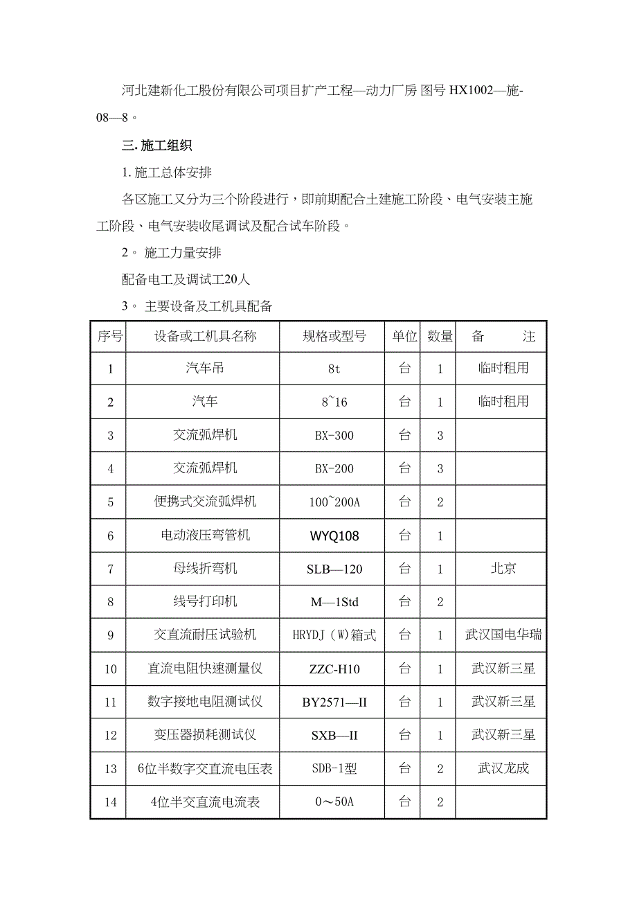 【建筑施工方案】动力厂房电气施工方案(DOC 30页)_第4页