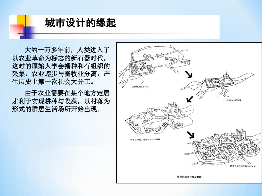 城市设计-城市设计的历史发展课件_第3页