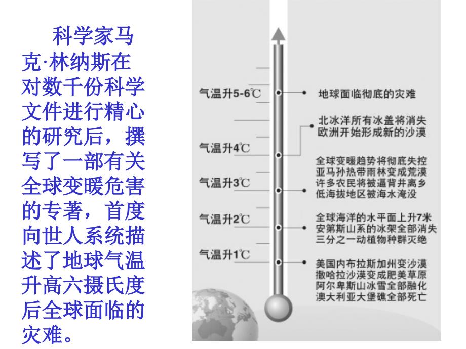 全球变暖 化材学院&#183;海洋技术0601_第3页