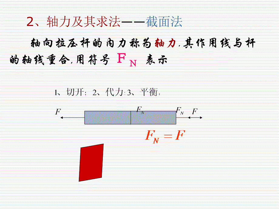 材料力学课件22轴力及轴力图_第2页