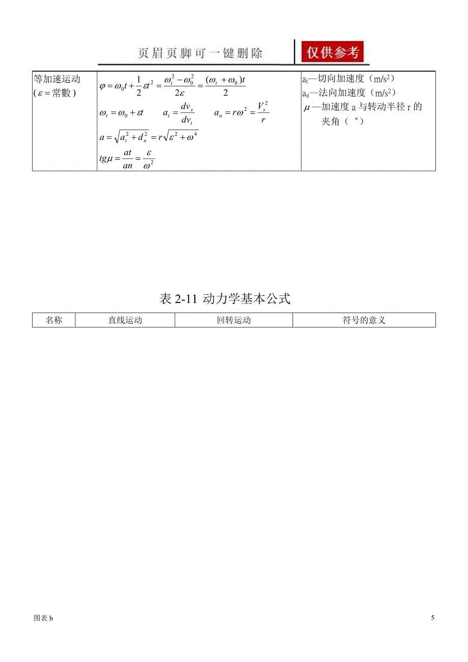 机械常用公式大全【优质内容】_第5页