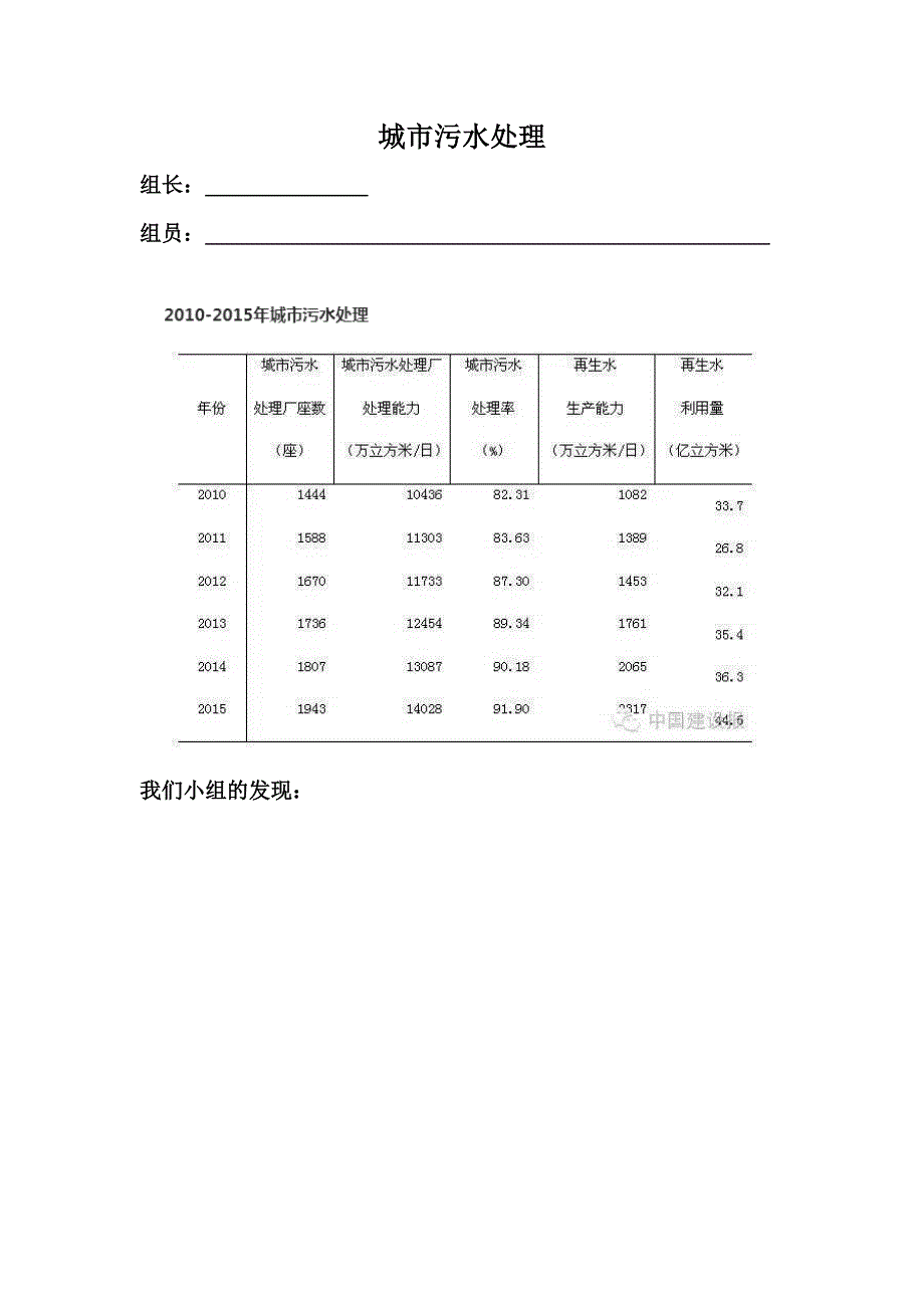 学生分组讨论内容.docx_第4页