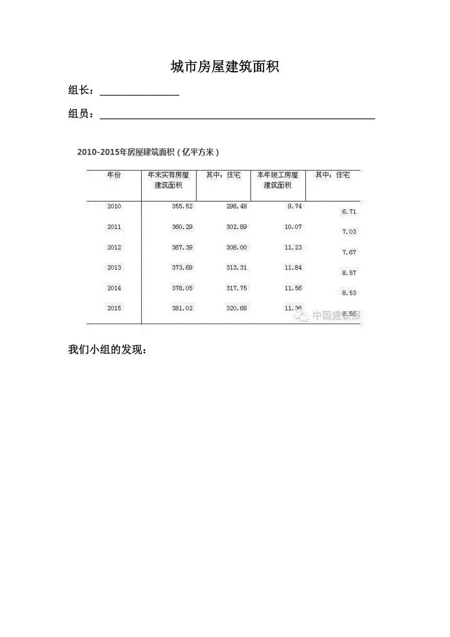 学生分组讨论内容.docx_第5页