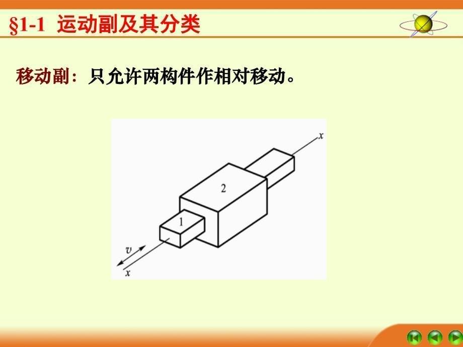 机械传动（PPT125页)_第5页