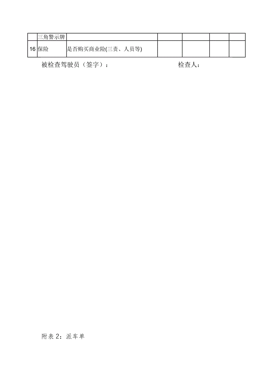 机动车辆安全检查表_第2页