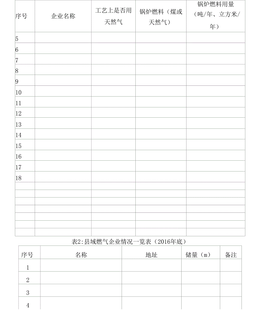 燃气专项规划需要_第4页