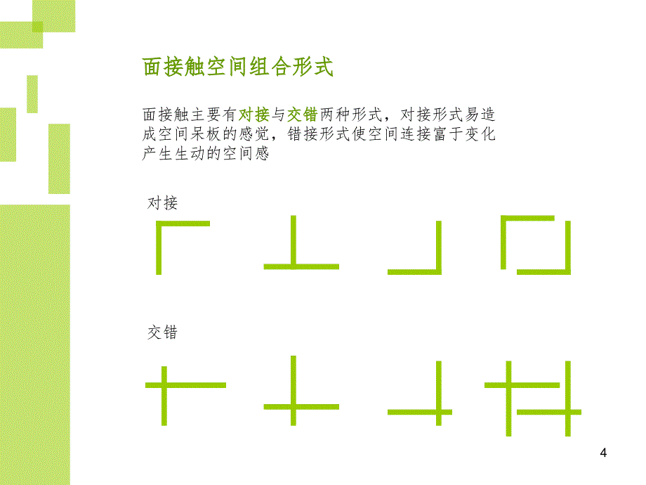 空间的组合与处理方法PPT演示课件_第4页