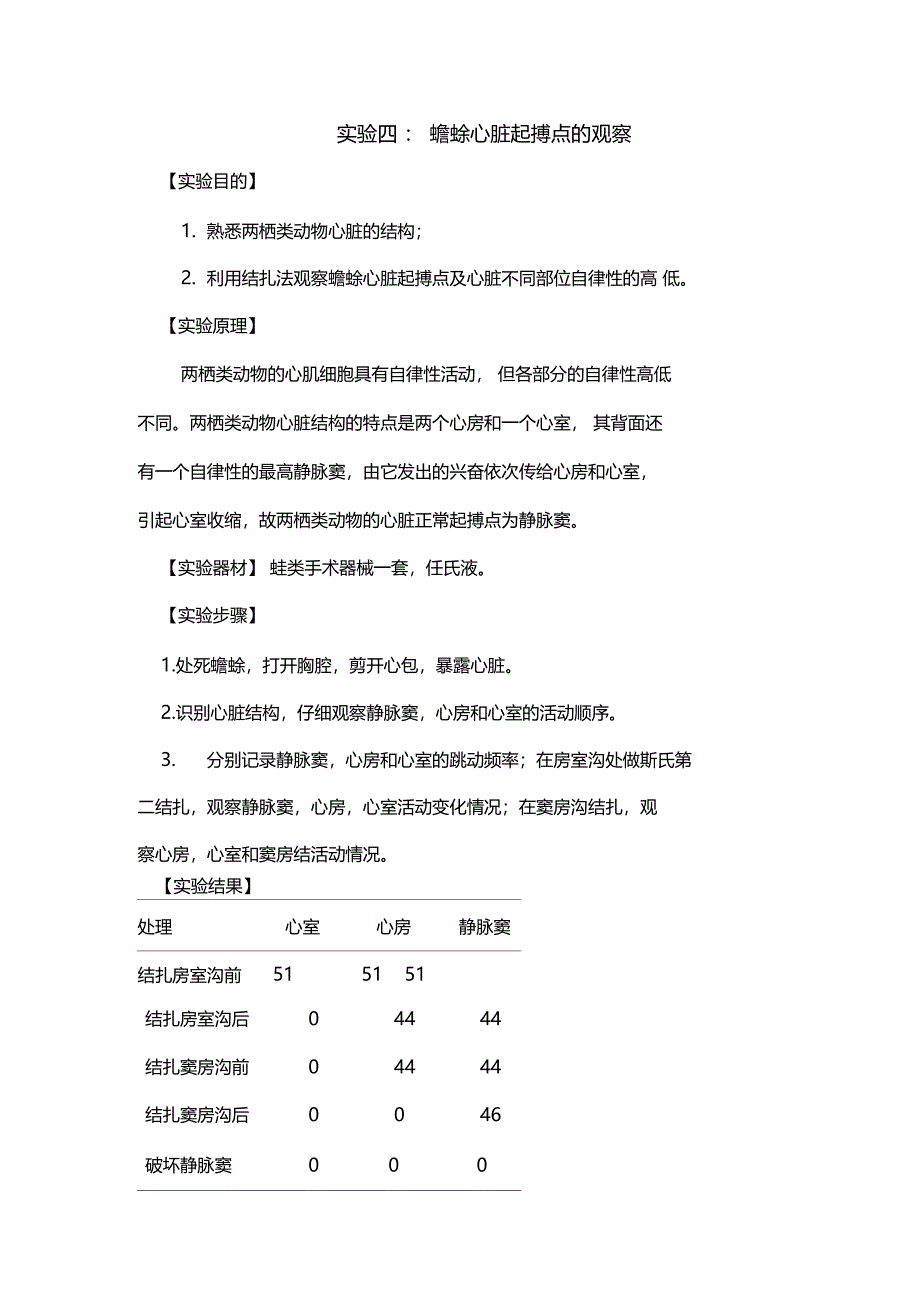 机能学试验报告期前收缩和代偿间歇_第4页