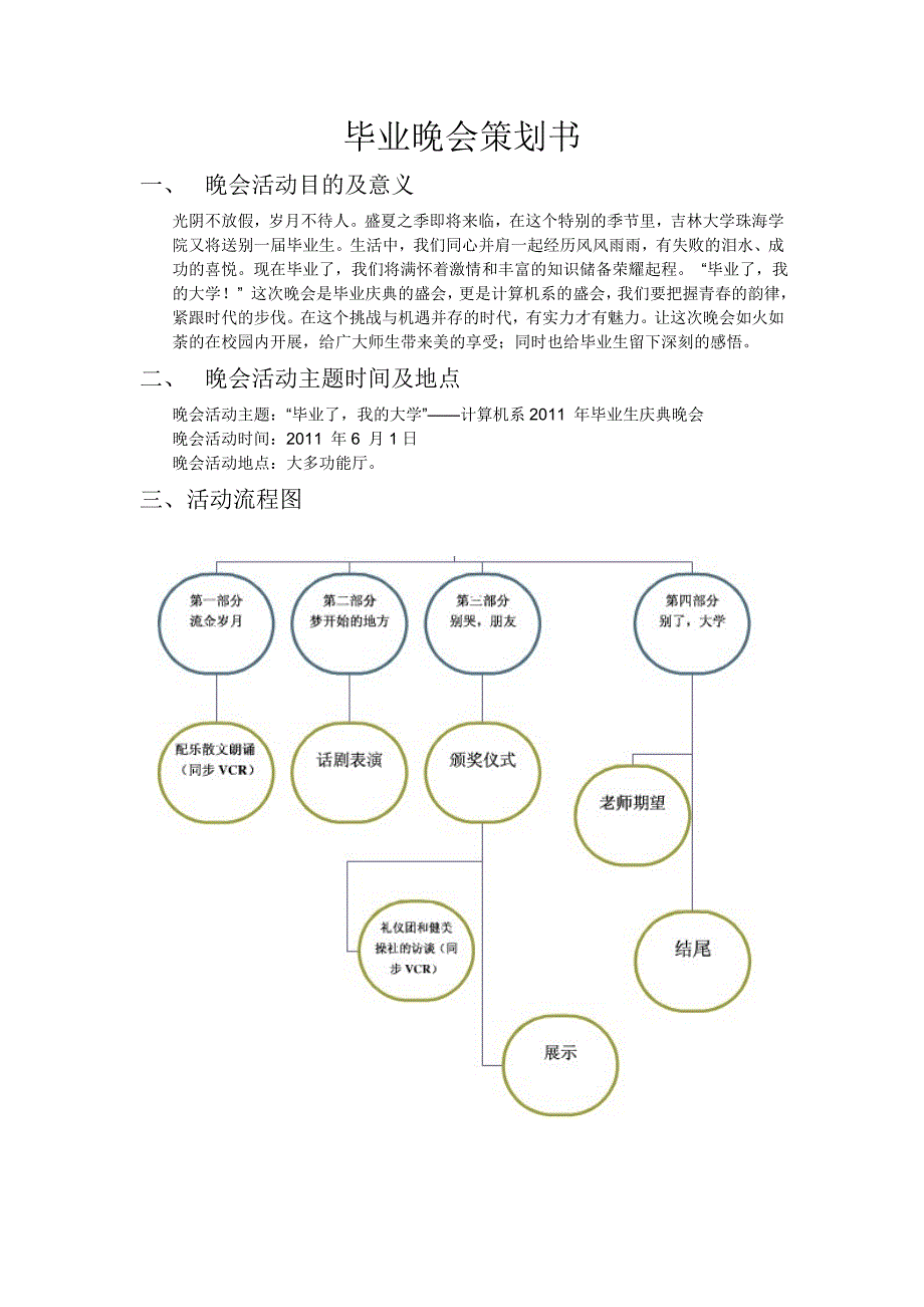 毕业晚会策划书.doc_第1页