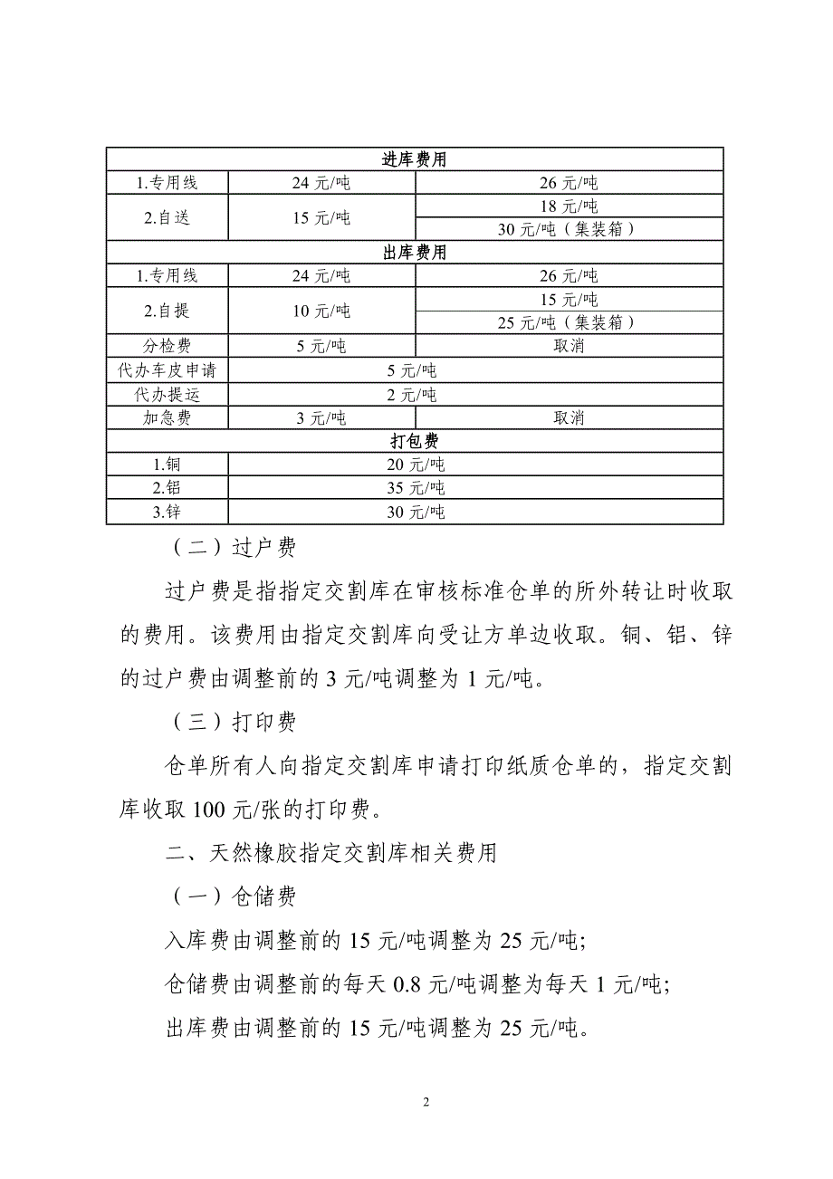 上期发[2011]46号_第2页