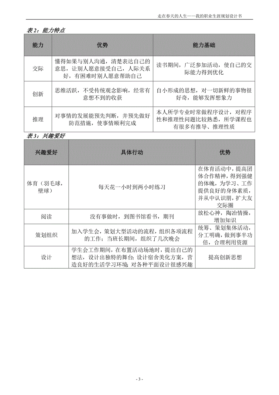 材料1021--赵桂宏_第4页