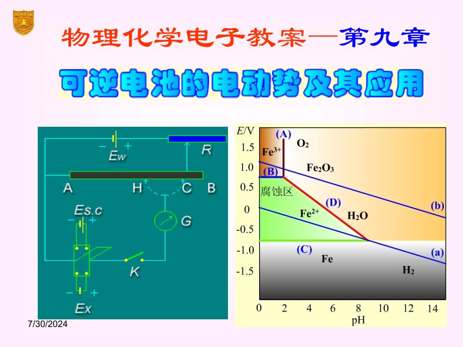 傅献彩物理化学ppt课件09章可逆电池的电动势及其应用_第1页