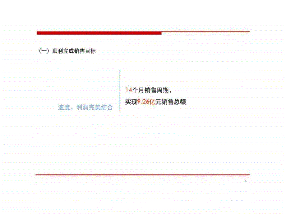 XX花园营销执行方案及开盘前工作划_第4页