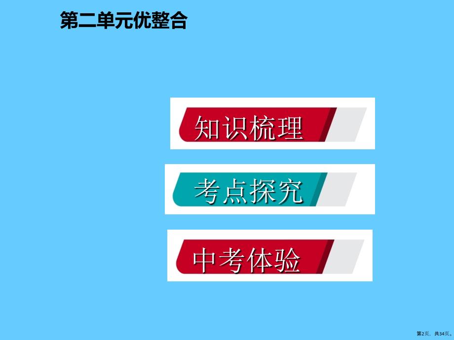 (部编版)第二次工业革命和近代科学文化优秀教学课件_第2页