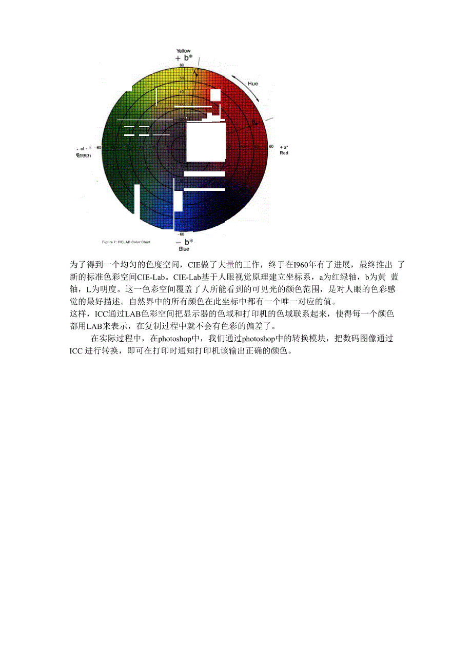 简单实用――喷墨打印机之色彩校正_第2页