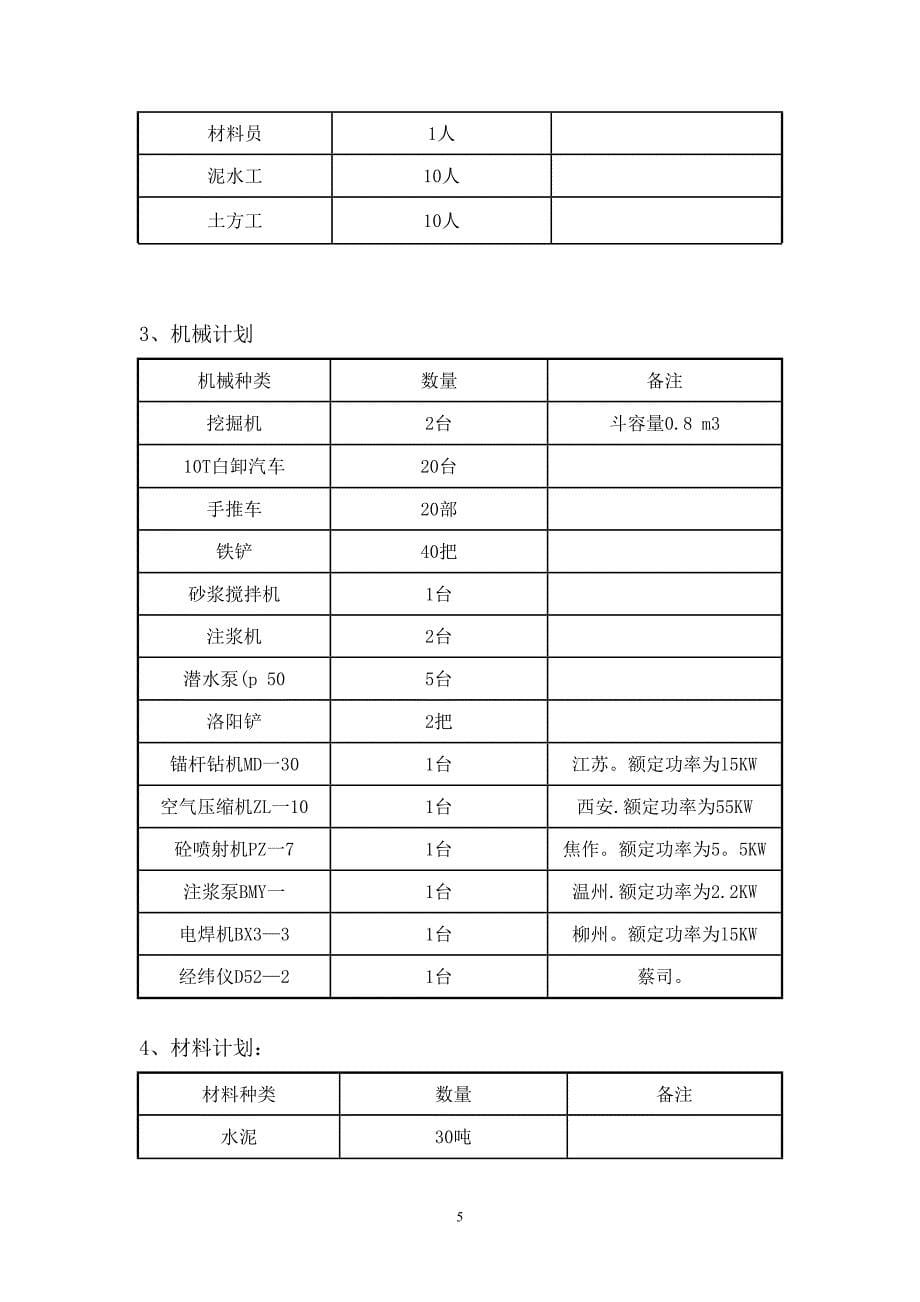 深基坑土方开挖及边坡支护专项施工方案37496.doc_第5页