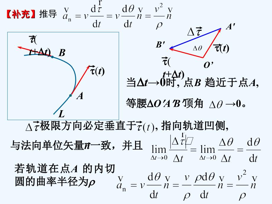 自然坐标圆周运动相对运动课件_第4页