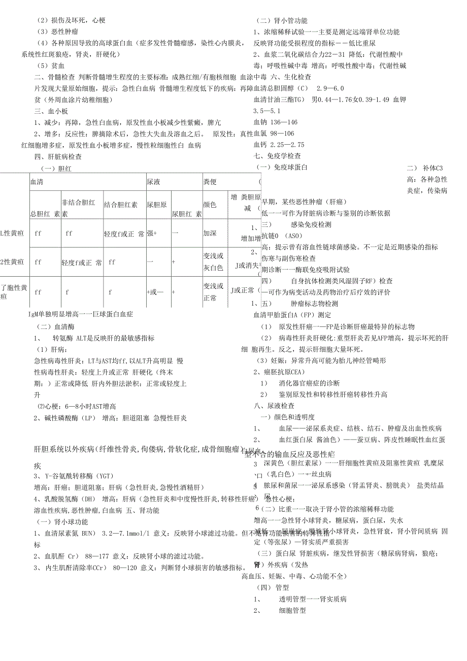 诊断学知识点总结_第2页