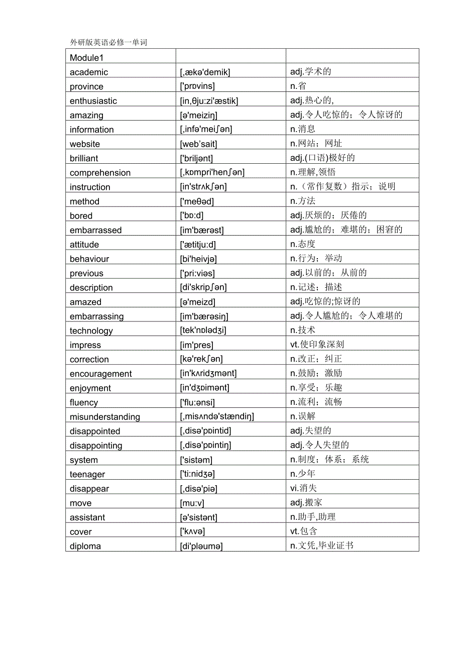 外研版英语必修一单词_第1页