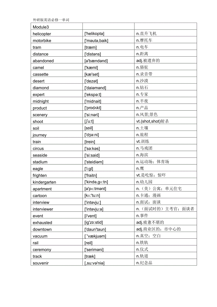 外研版英语必修一单词_第3页