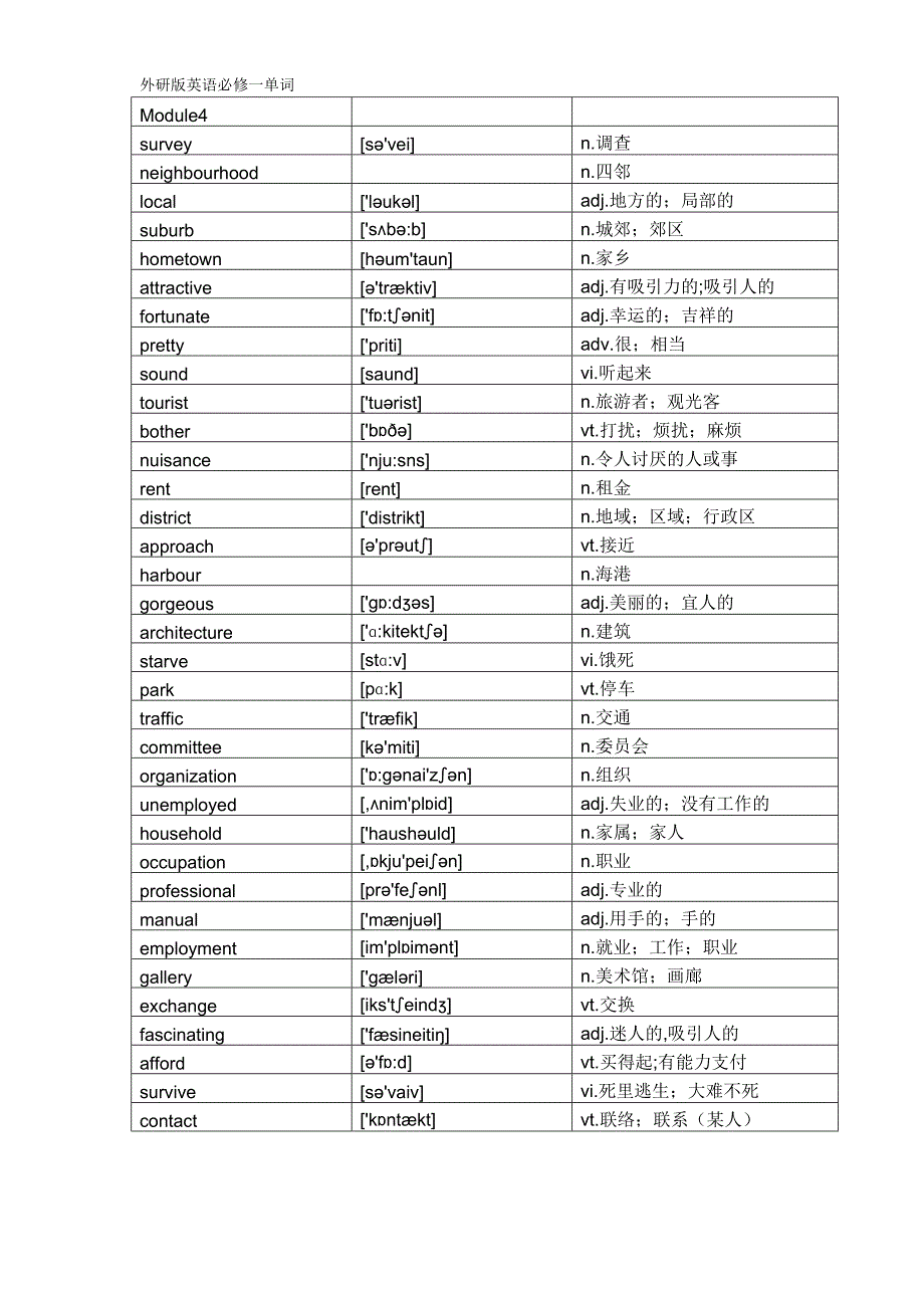 外研版英语必修一单词_第4页