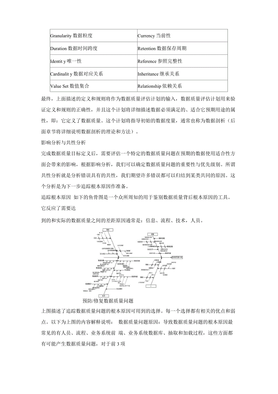 数据治理那些事-数据质量1_第2页