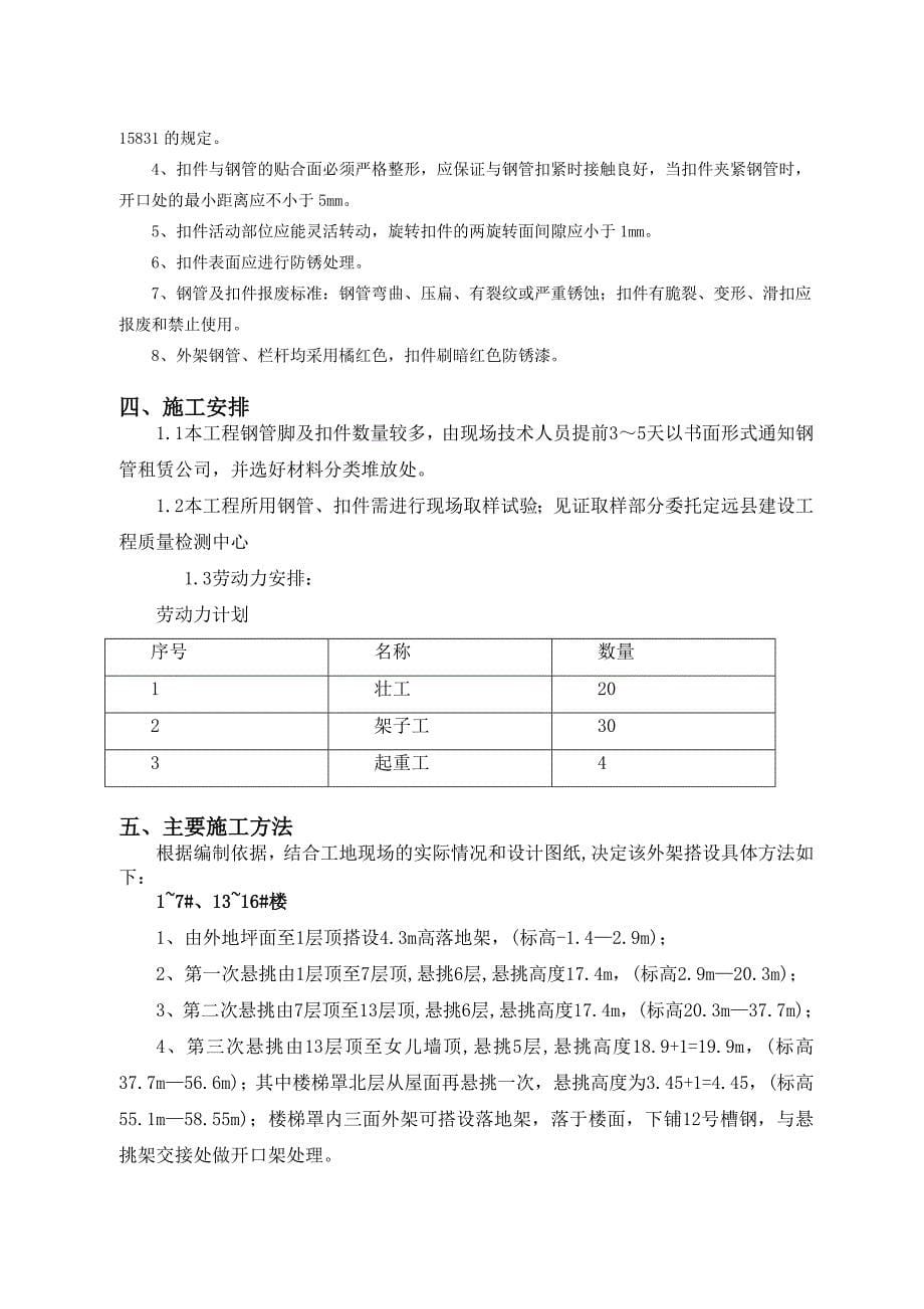 徽盐&#183;曲阳世纪城工程脚手架施工方案_第5页